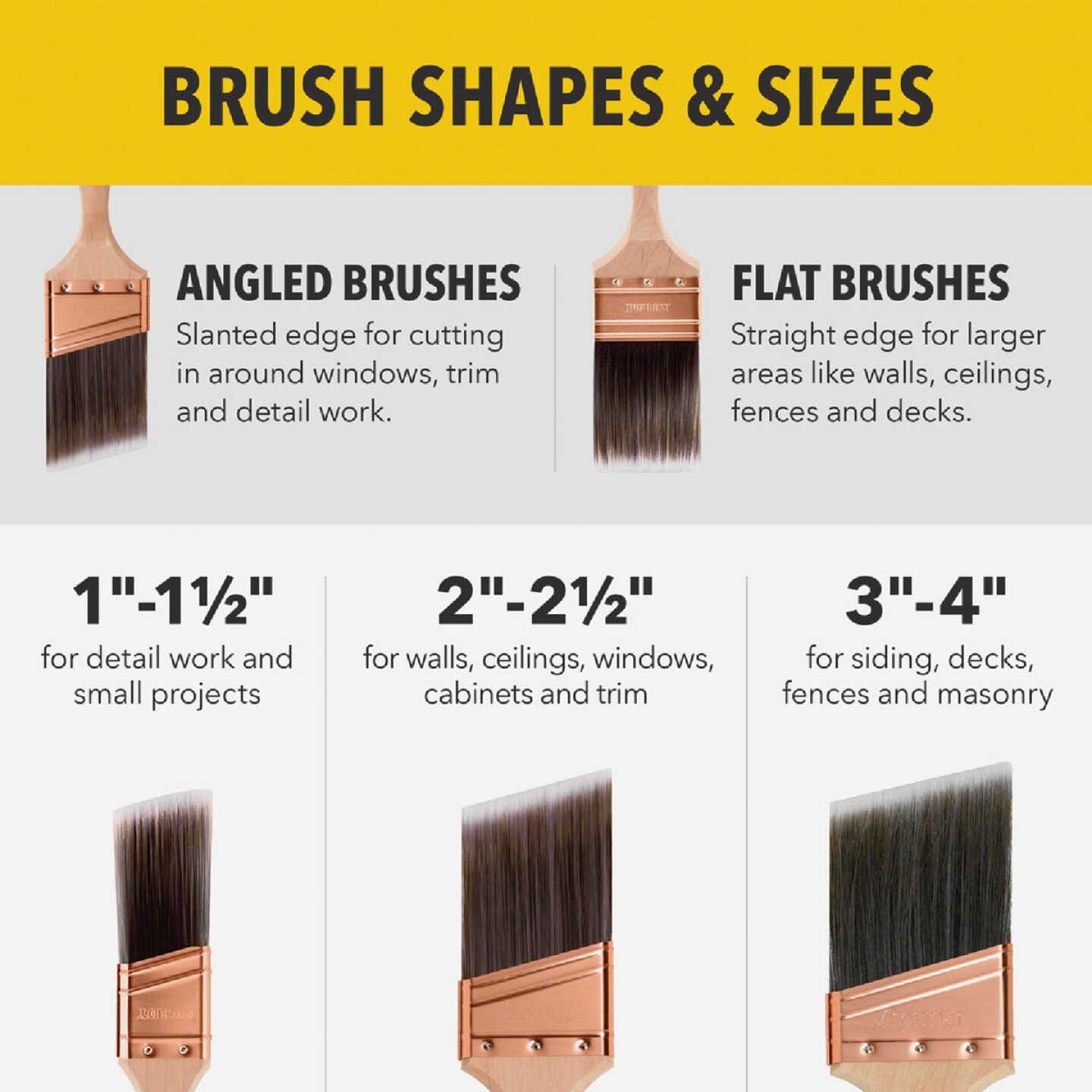 Purdy ClearCut Elite Glide 3 In. Angular Trim Paint Brush - Anderson Lumber