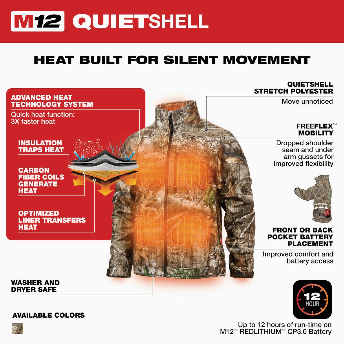 Milwaukee heated deals jacket camo